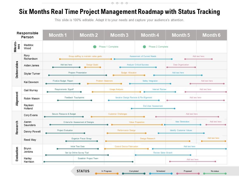 Six months real time project management roadmap with status tracking Slide01