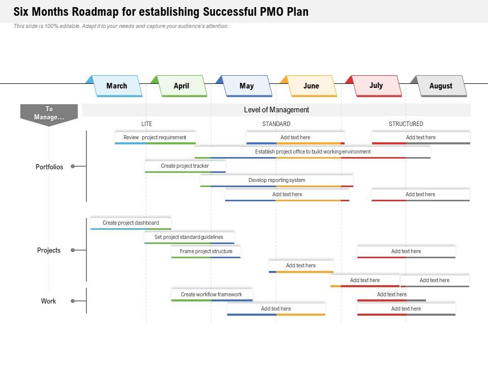 Six months roadmap for establishing successful pmo plan Slide00