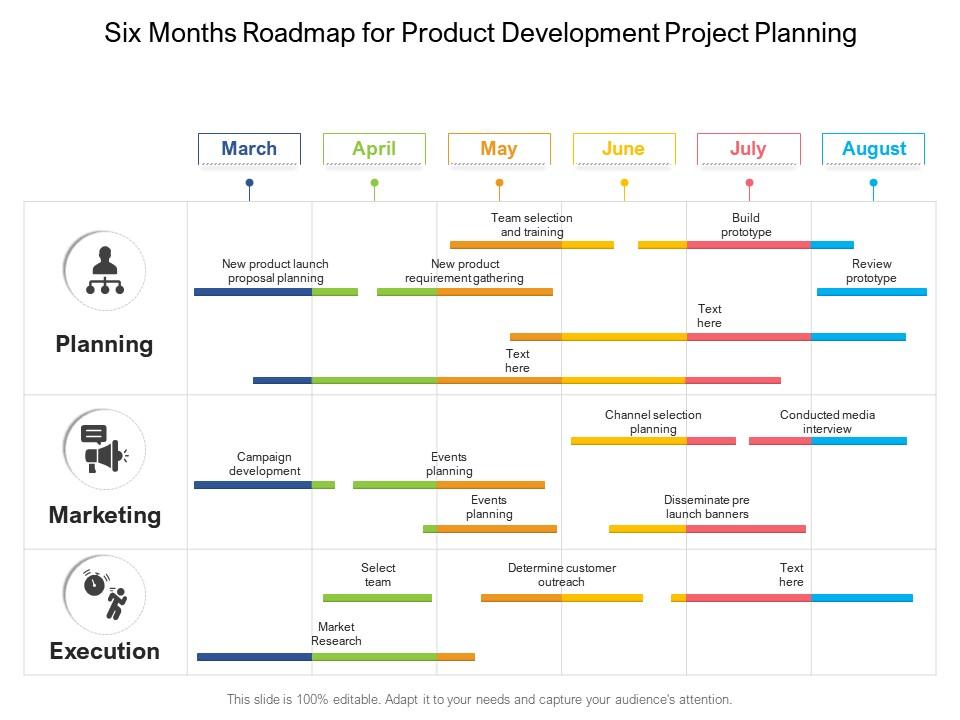 Six months roadmap for product development project planning Slide00