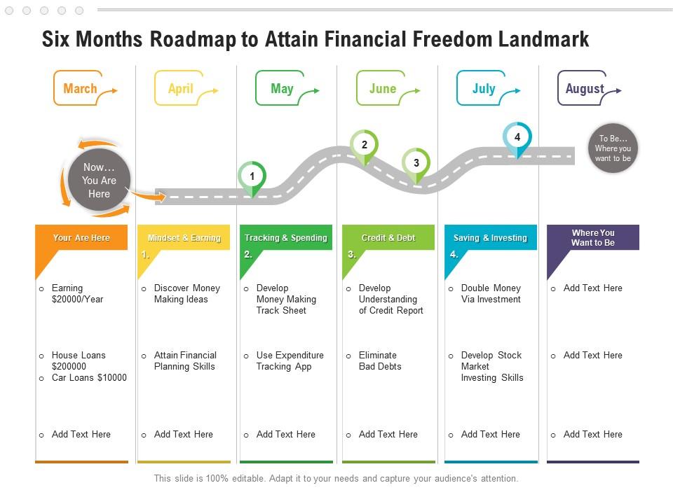 Six months roadmap to attain financial freedom landmark Slide00