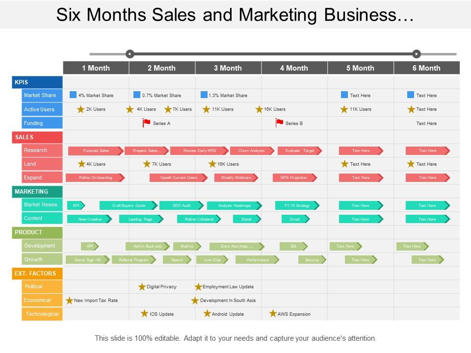 6 month sales business plan