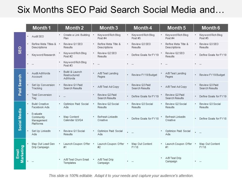 Six months seo paid search social media and digital marketing swimlane Slide01