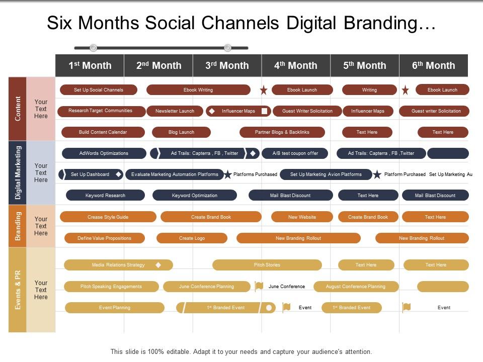 Six months social channels digital branding planning marketing timeline Slide01