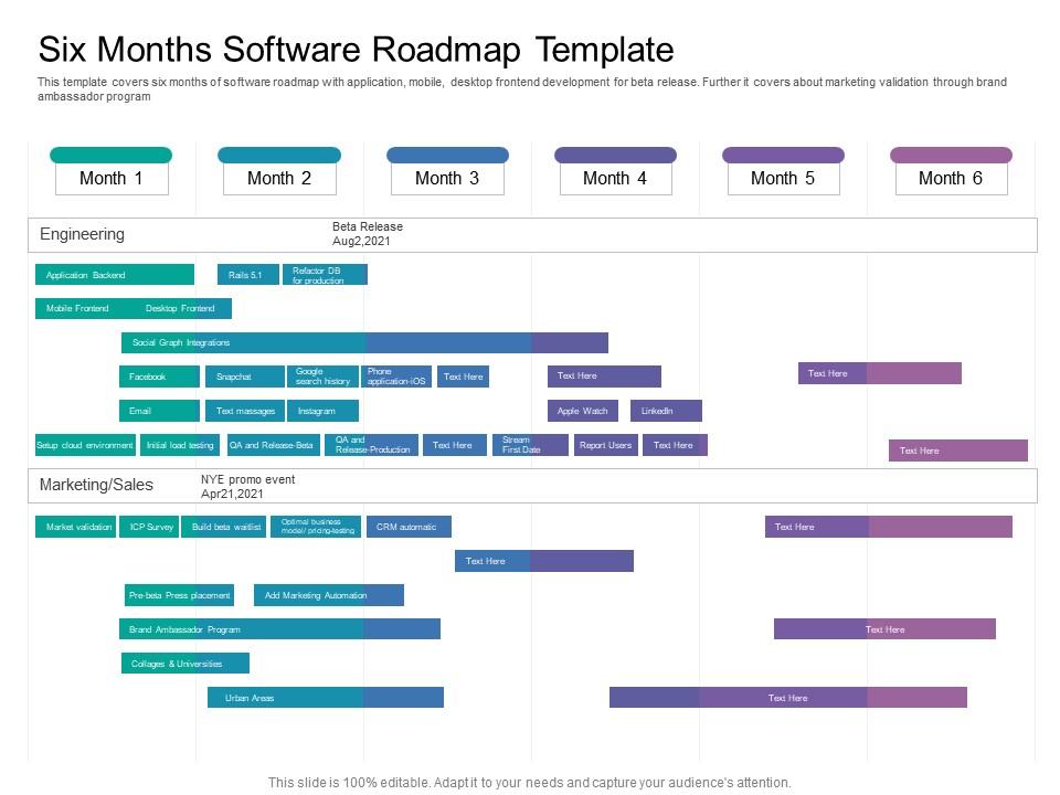 Software Roadmap Timeline: Phần mềm là một sản phẩm không ngừng cải tiến theo thời gian để đáp ứng yêu cầu của người dùng. Và bản đồ đường đi phần mềm sẽ giúp bạn theo dõi được các sản phẩm, tính năng và cập nhật quan trọng. Hãy xem ngay bản trình chiếu về bản đồ đường đi phần mềm.