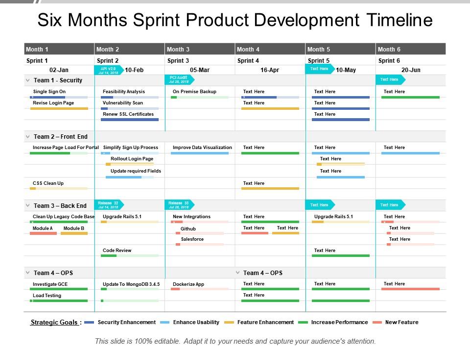 Six months sprint product development timeline Slide00