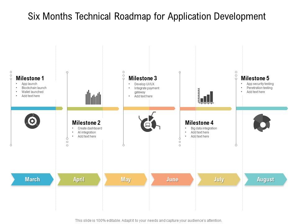 Six months technical roadmap for application development Slide01