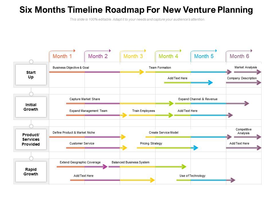Six Months Timeline Roadmap For New Venture Planning | Presentation ...