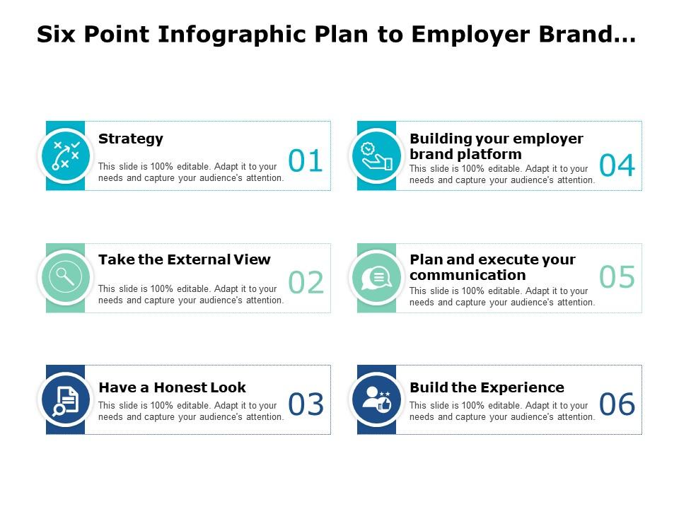 Six point infographic plan to employer brand management Slide01