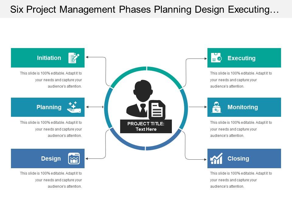 six_project_management_phases_planning_design_executing_monitoring_and_closing_Slide01