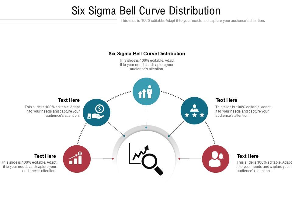 Six Sigma Bell Curve Distribution Ppt Powerpoint Presentation Layouts ...
