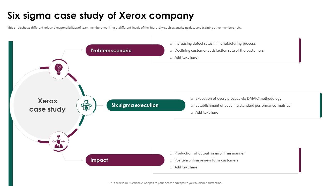nike lean six sigma case study nike lean six sigma case study