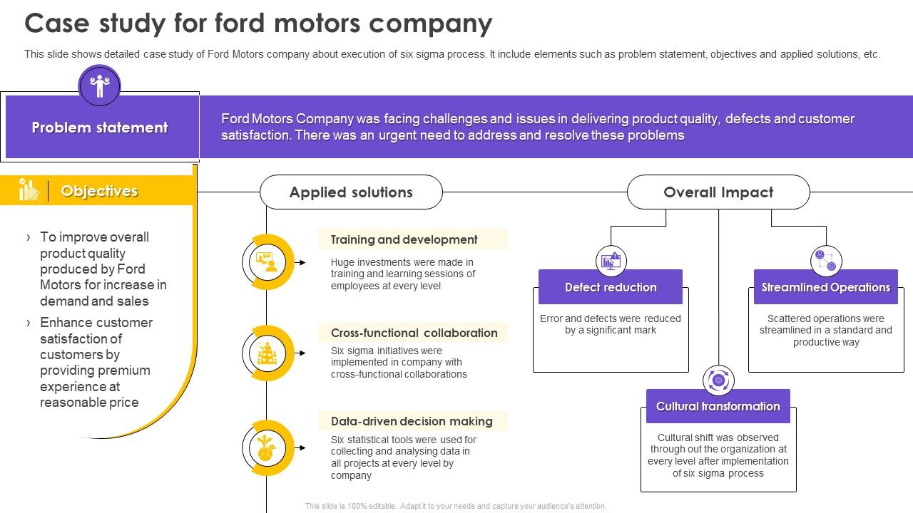 nike lean six sigma case study nike lean six sigma case study