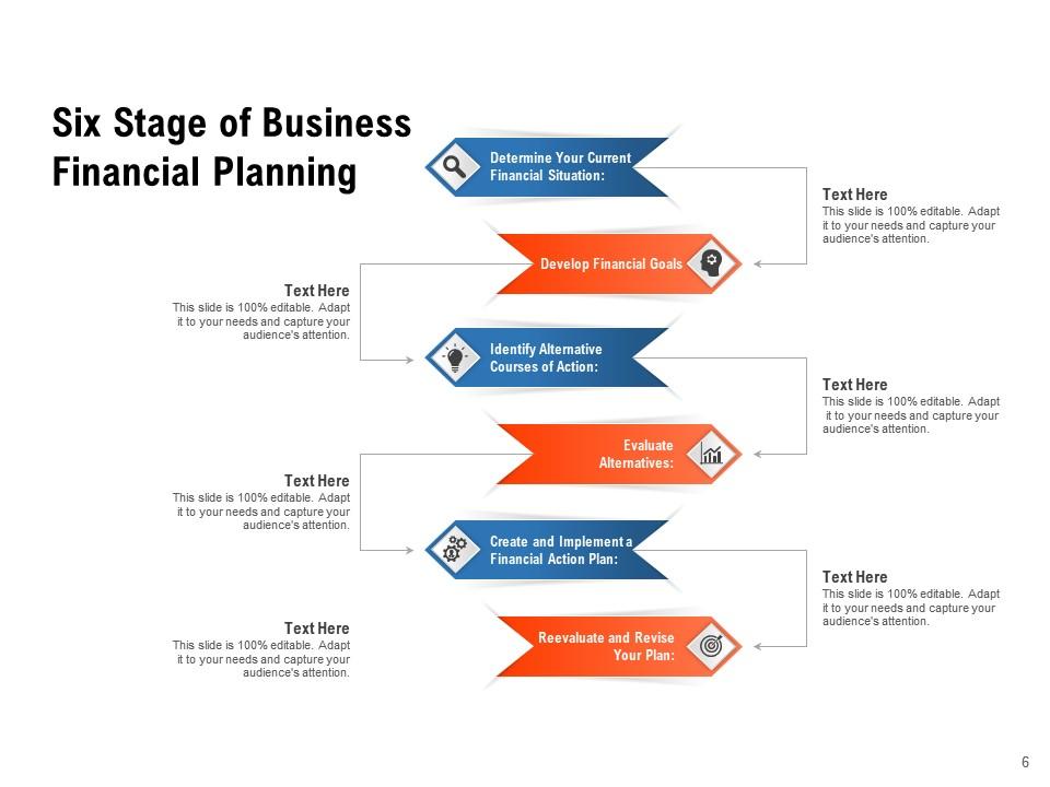 Business Development Assessment – FEXZ