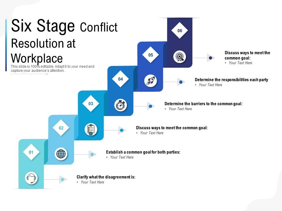 Six Stage Resolution At Workplace Presentation Graphics | Presentation PowerPoint Example | Templates