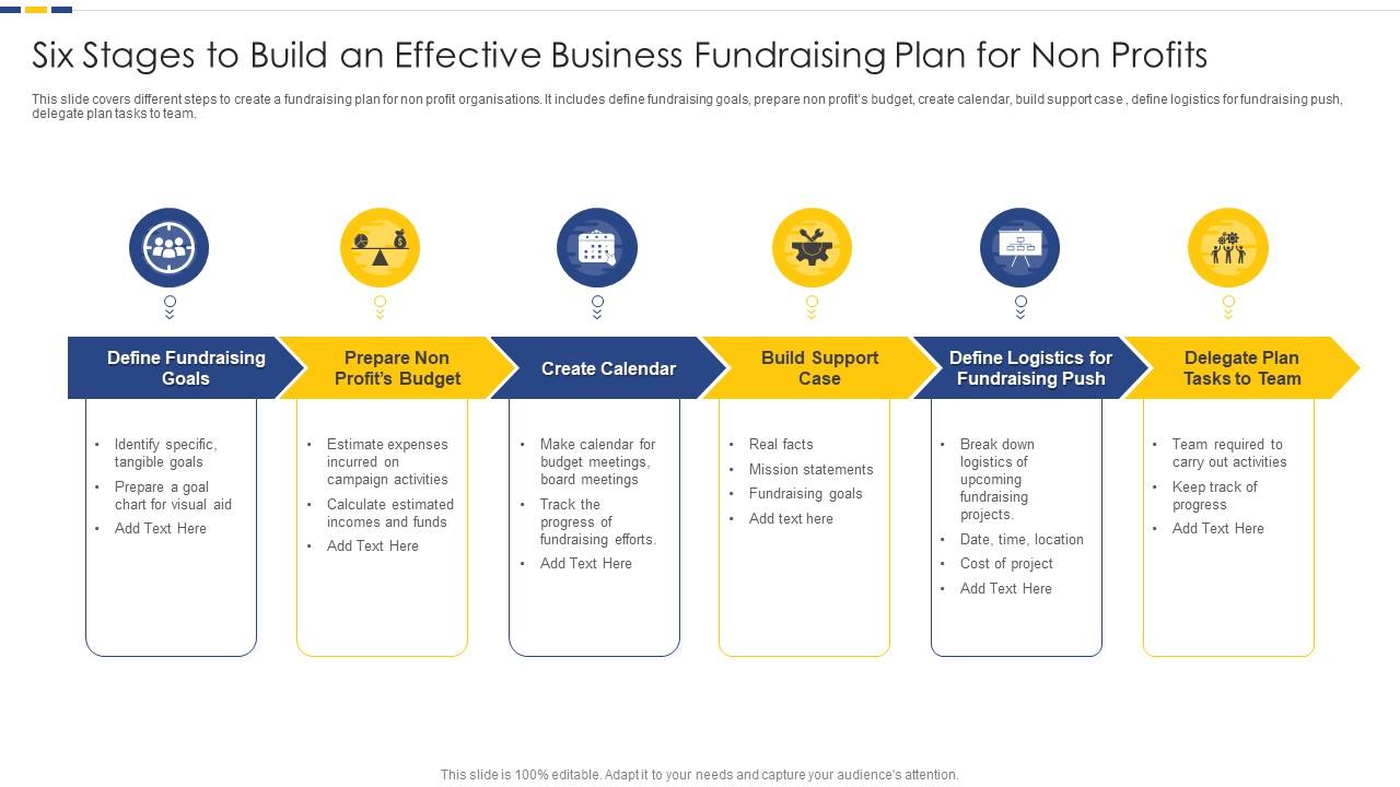 Six Stages To Build An Effective Business Fundraising Plan For Non Profits Slide01