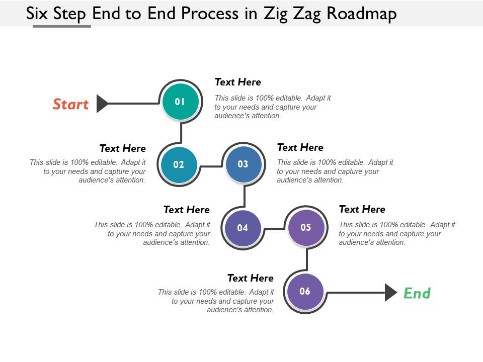 six_step_end_to_end_process_in_zig_zag_roadmap_Slide01