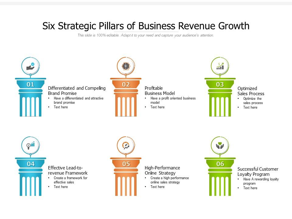 Six Strategic Pillars Of Business Revenue Growth Templates PowerPoint