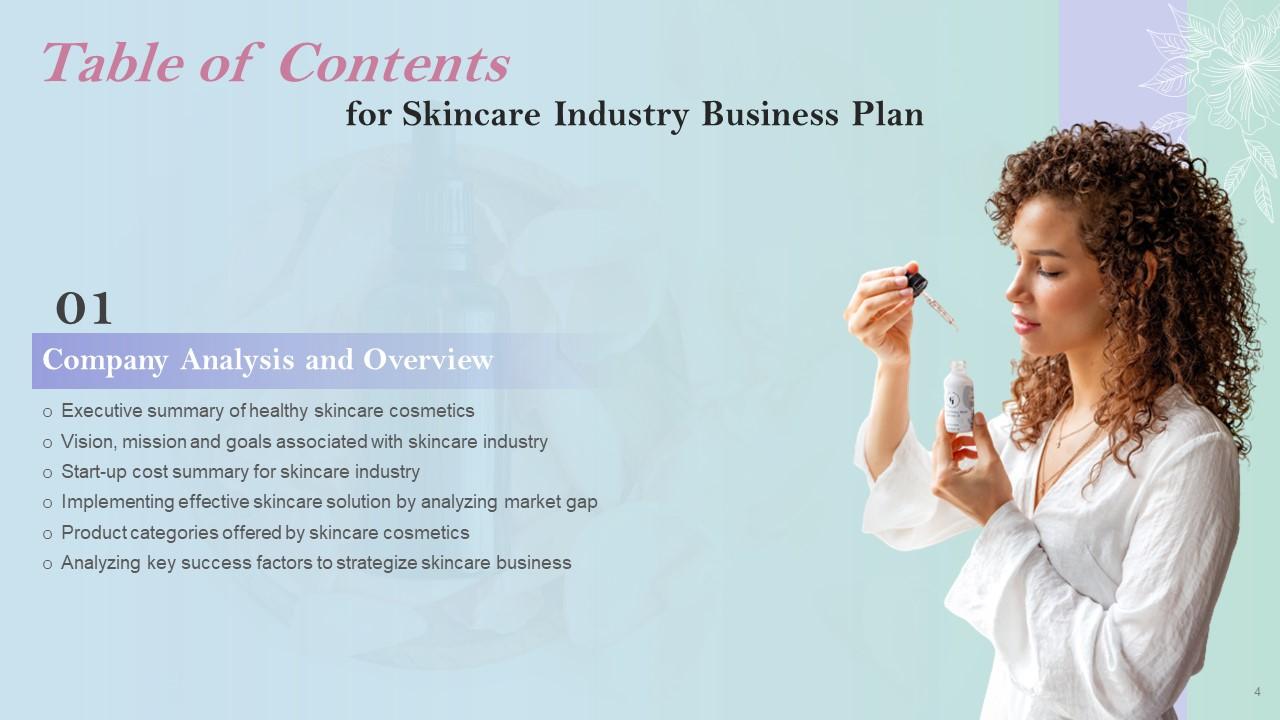 business plan for skincare products