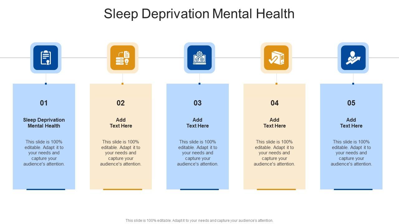 Top 10 Sleep Deprivation PowerPoint Presentation Templates in 2025