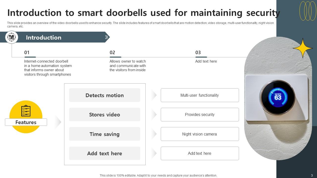 Top 10 Smart Doorbell PowerPoint Presentation Templates in 2026