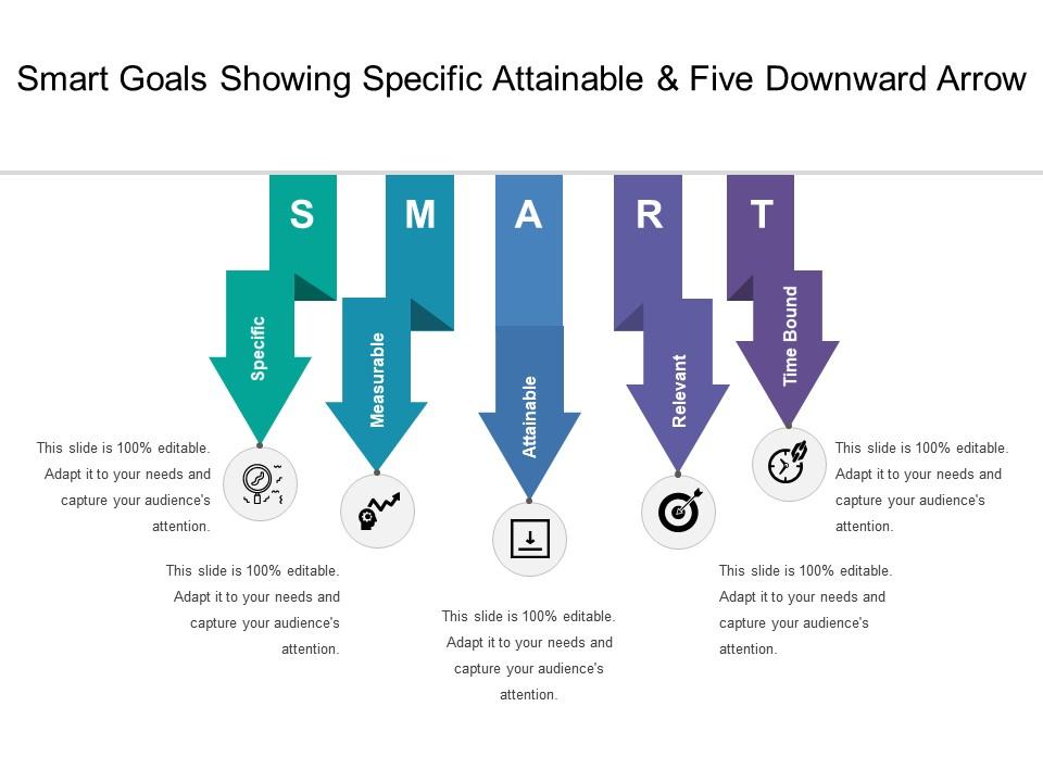 Smart goals showing specific attainable and five downward arrow Slide00
