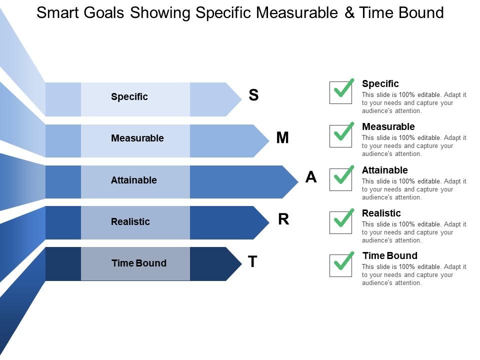 Smart goals showing specific measurable and time bound Slide00