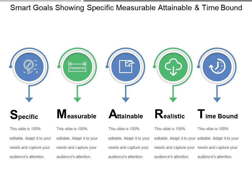 Smart goals showing specific measurable attainable and time bound Slide00