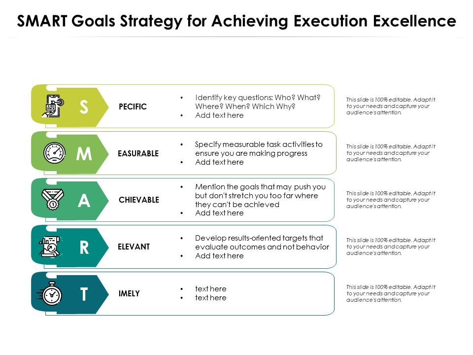 Smart goals strategy for achieving execution excellence Slide01