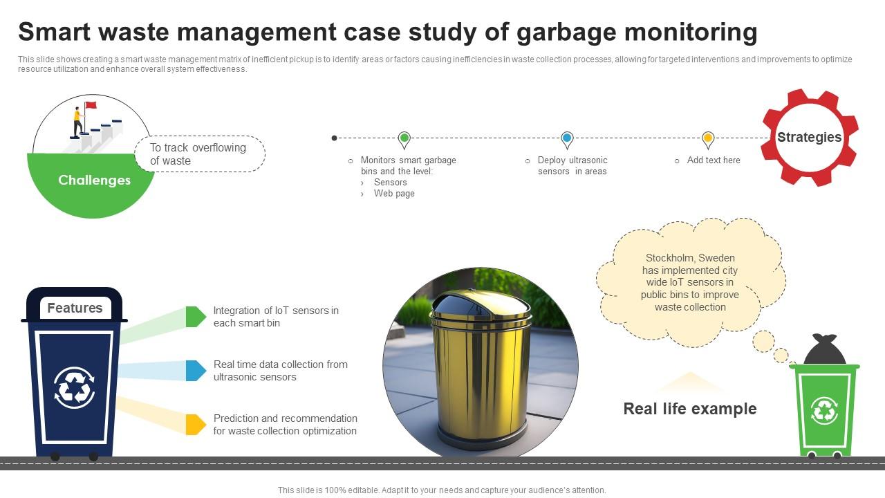 Smart Waste Management Case Study Of Garbage Monitoring PPT Sample