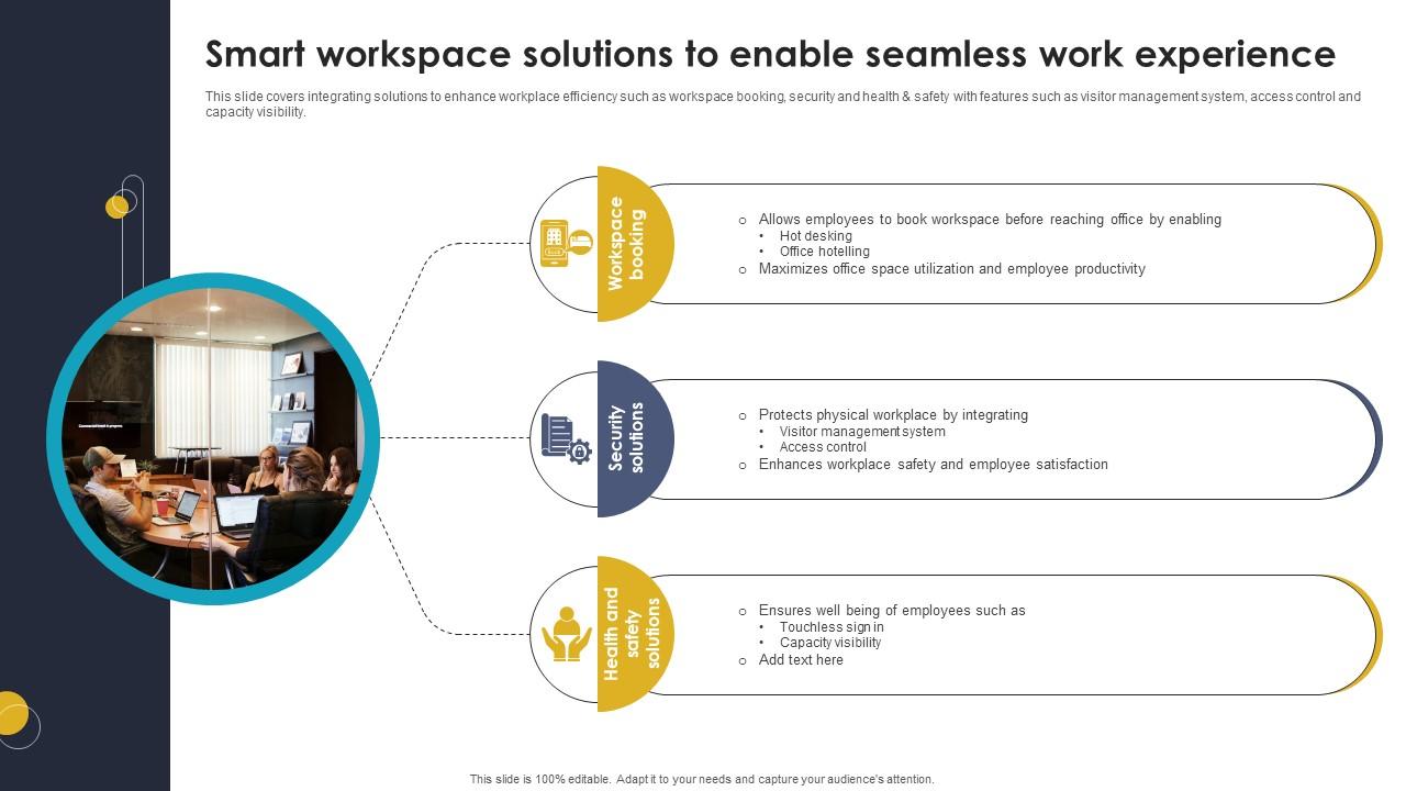 Smart Workspace Solutions To Enable Seamless Work Experience Ppt Slides ...