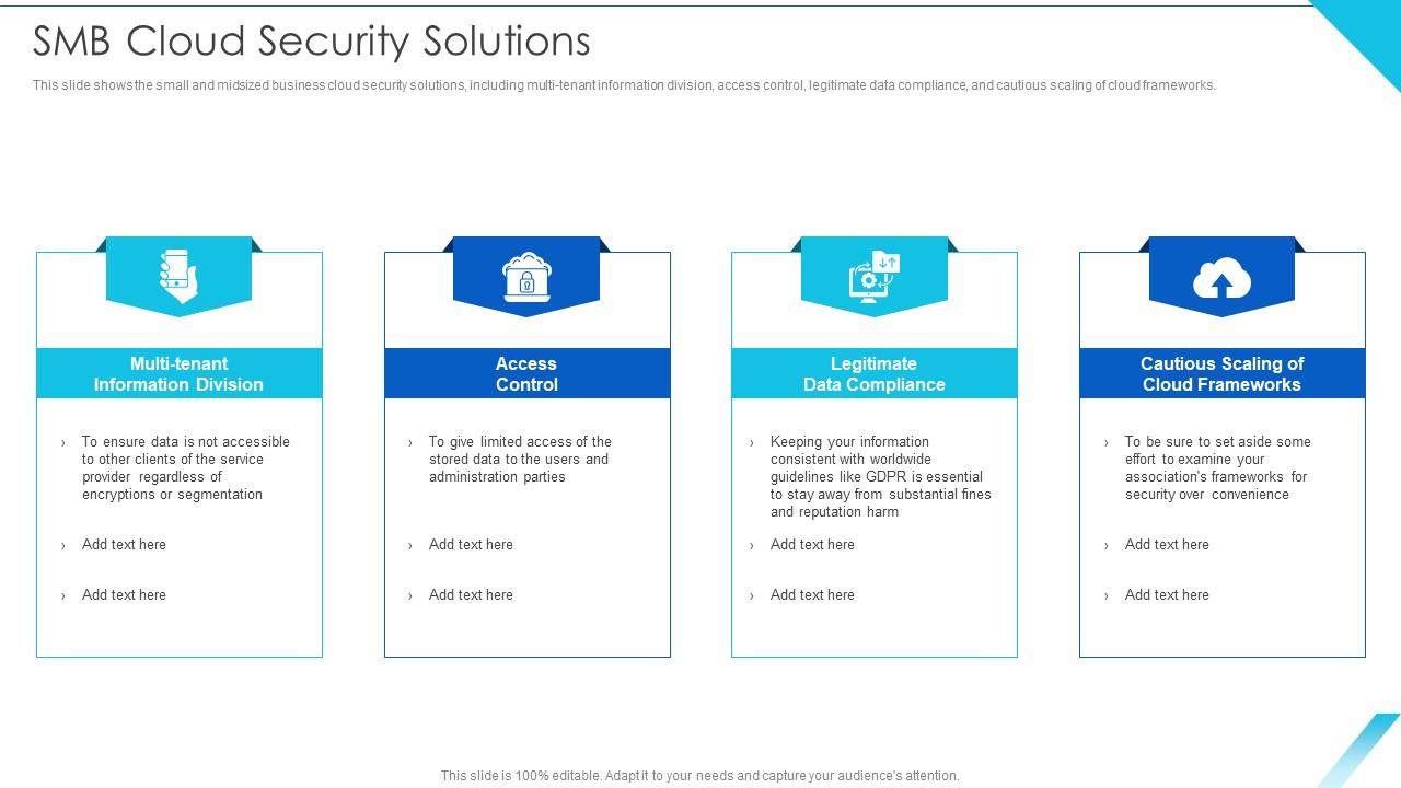SMB Cloud Security Solutions Cloud Information Security Slide01