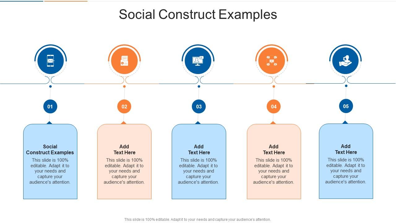 Social Construct Examples In Powerpoint And Google Slides Cpb PPT ...