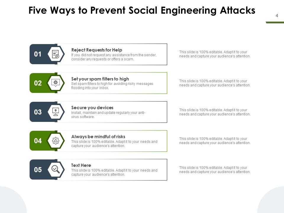 Top 10 Engineering Design PowerPoint Presentation Templates in 2025