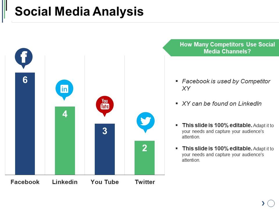 social_media_analysis_powerpoint_slide_introduction_Slide01