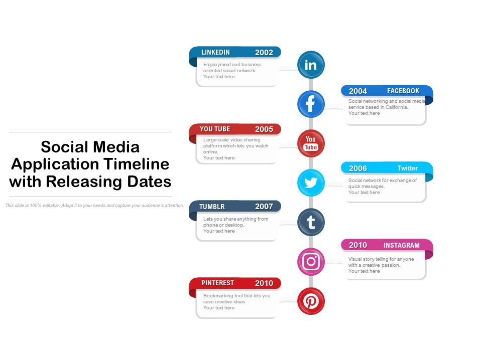 Social Media Application Timeline With Releasing Dates Presentation