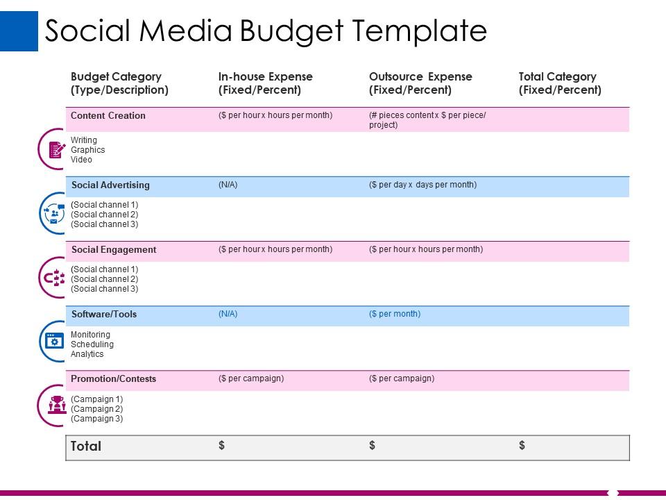 Social media budget template ppt show Slide00