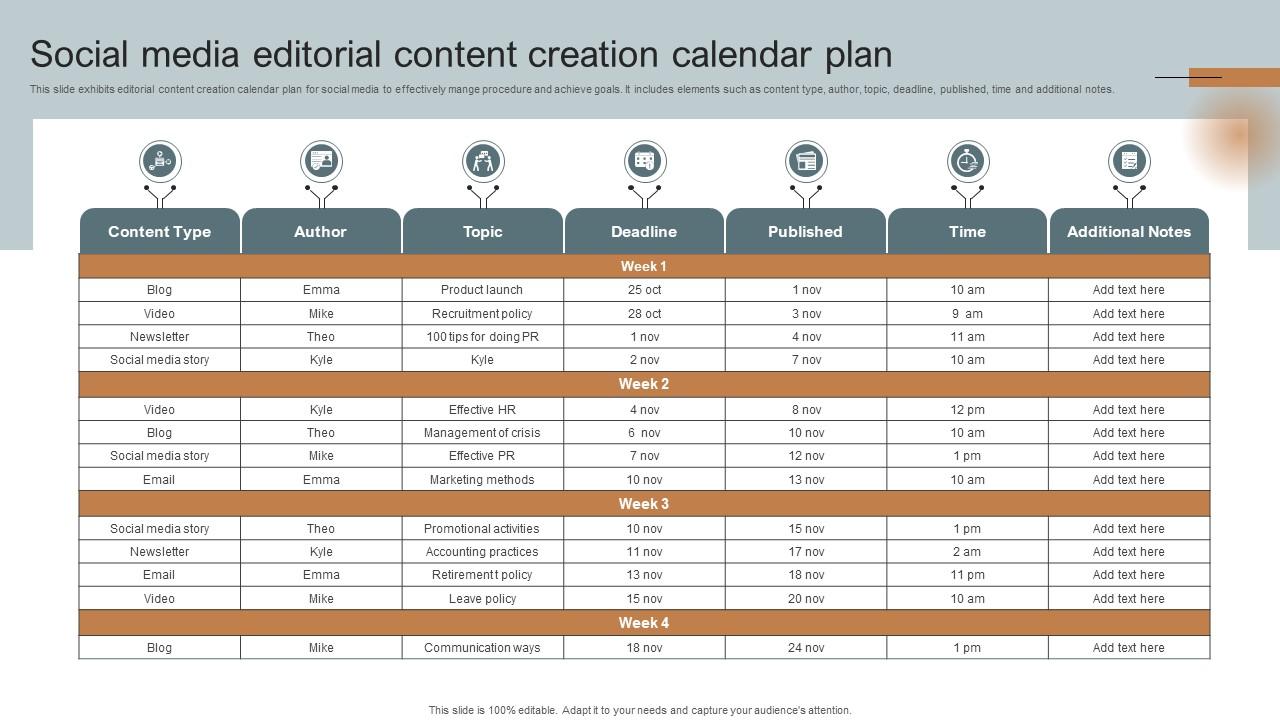 Social Media Editorial Content Creation Calendar Plan PPT PowerPoint