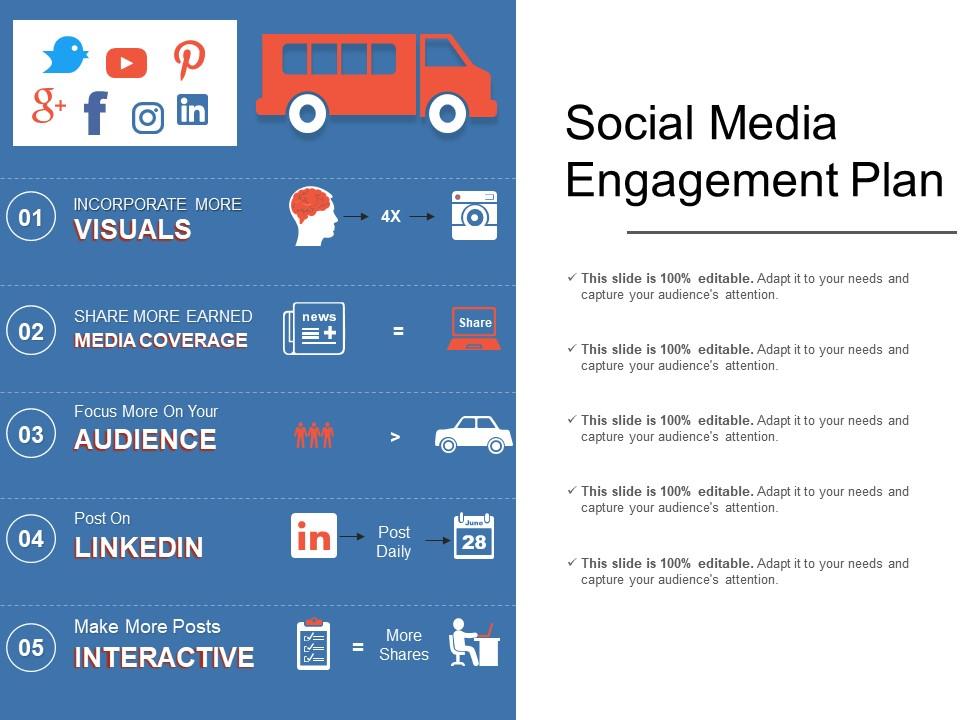social_media_engagement_plan_Slide01