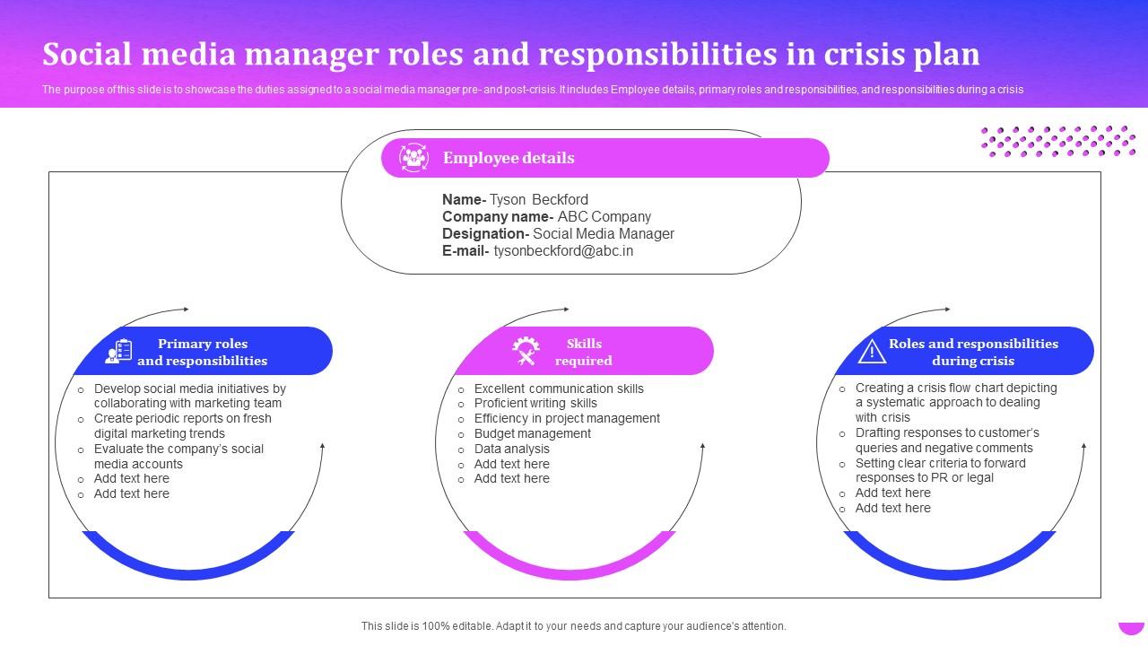 Social Media Manager Roles And Responsibilities In Crisis Plan