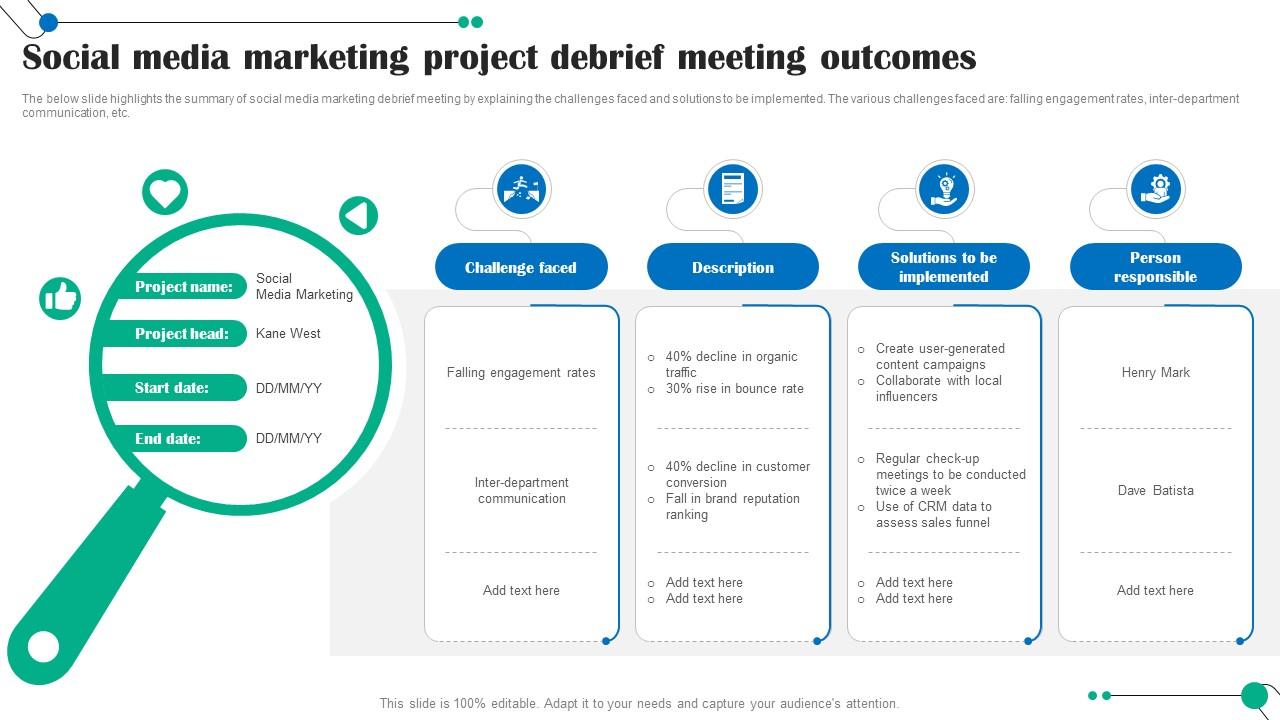 Social Media Marketing Project Debrief Meeting Outcomes PPT Sample