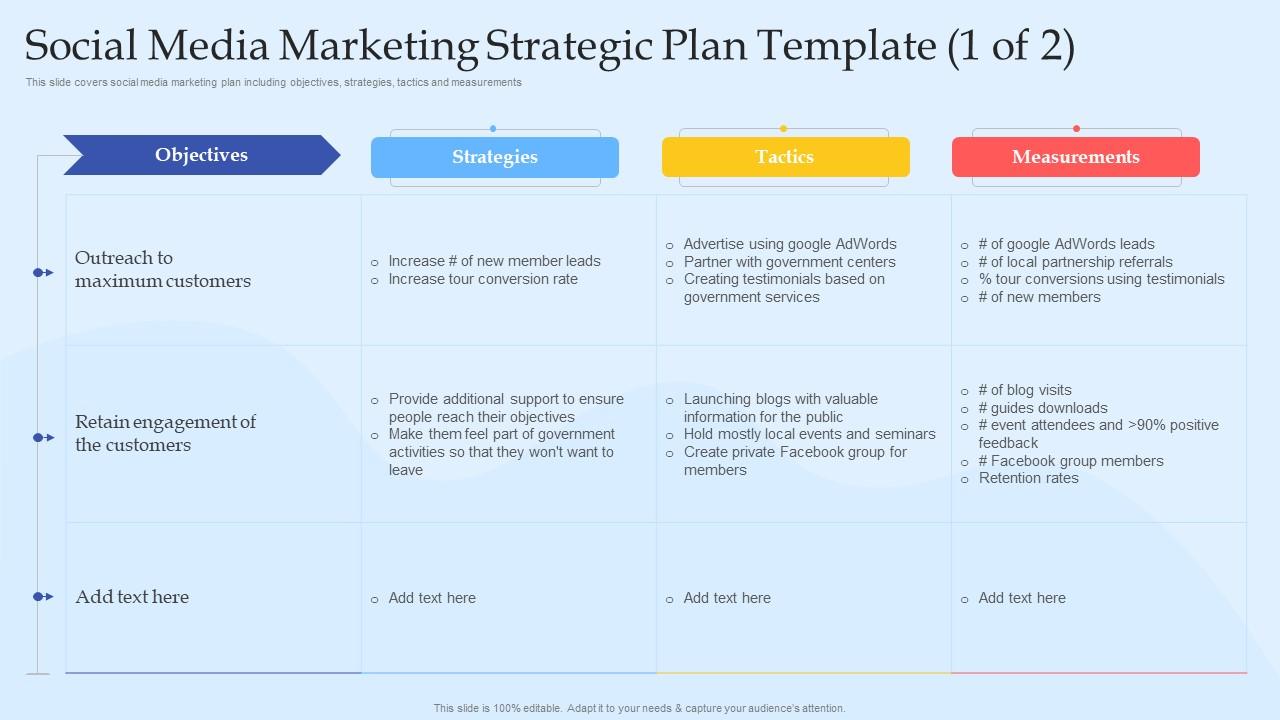 Social Media Marketing Strategic Plan Template Digital Marketing And