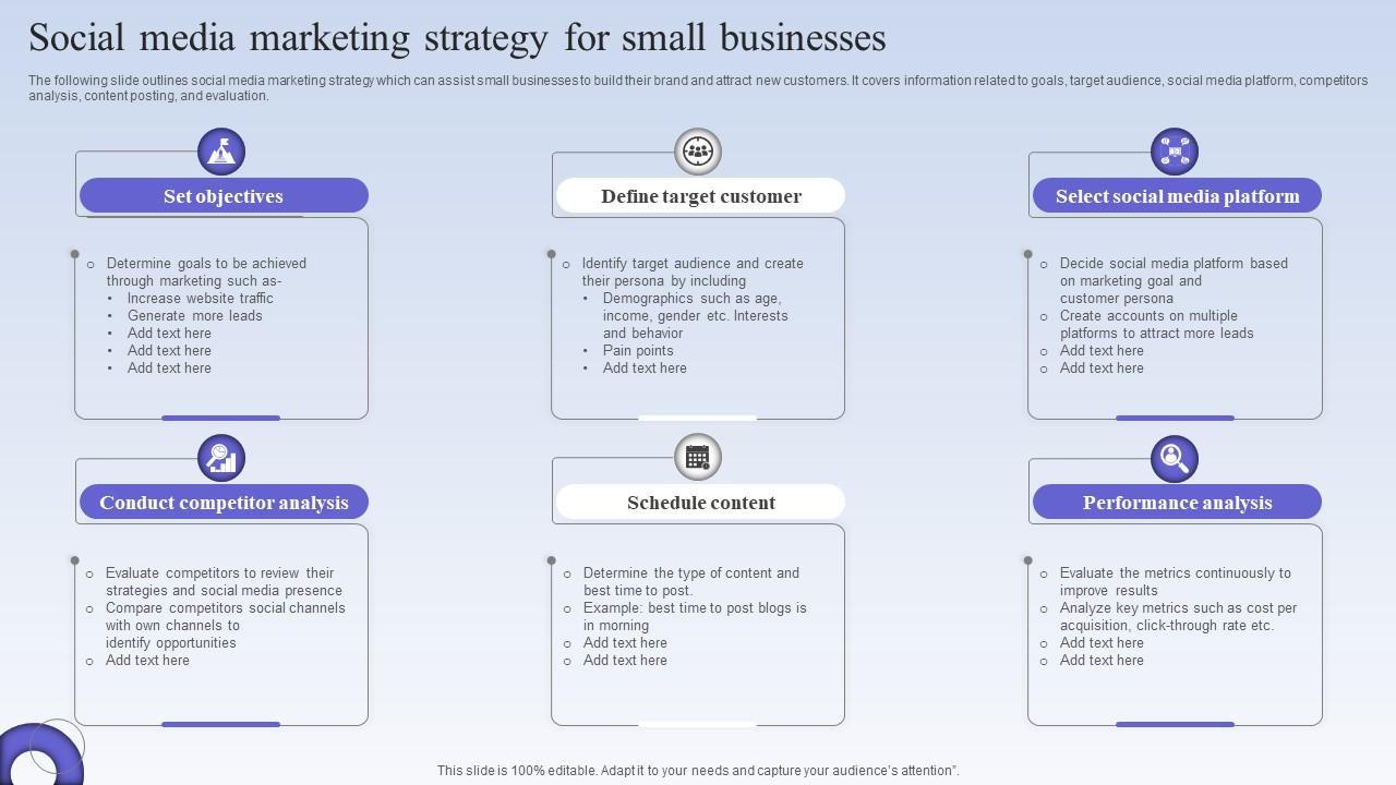 social-media-marketing-strategy-for-small-businesses-ppt-sample