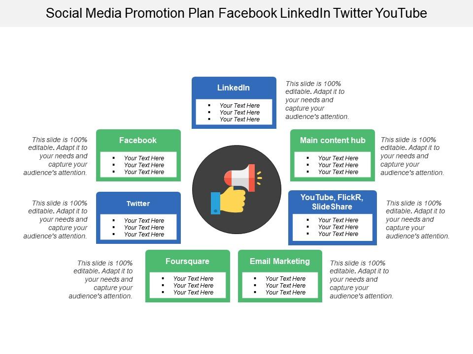 Social media promotion plan facebook linkedin twitter youtube Slide00