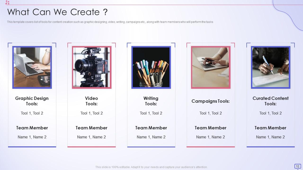 Social Media Strategy Template Pitch Deck Ppt Template Presentation