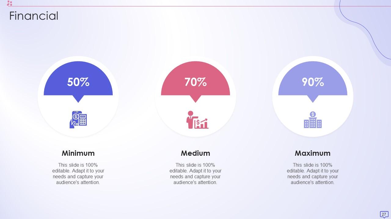 Social Media Strategy Template Pitch Deck Ppt Template Presentation