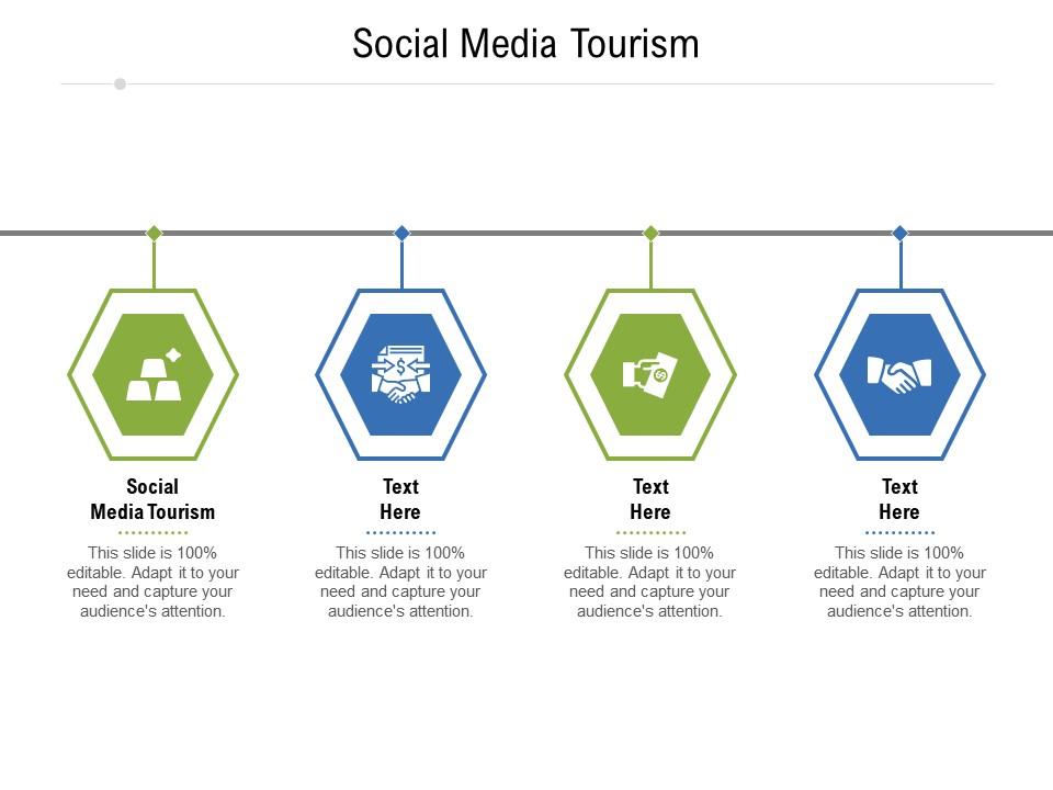 social media tourism capstone project ppt