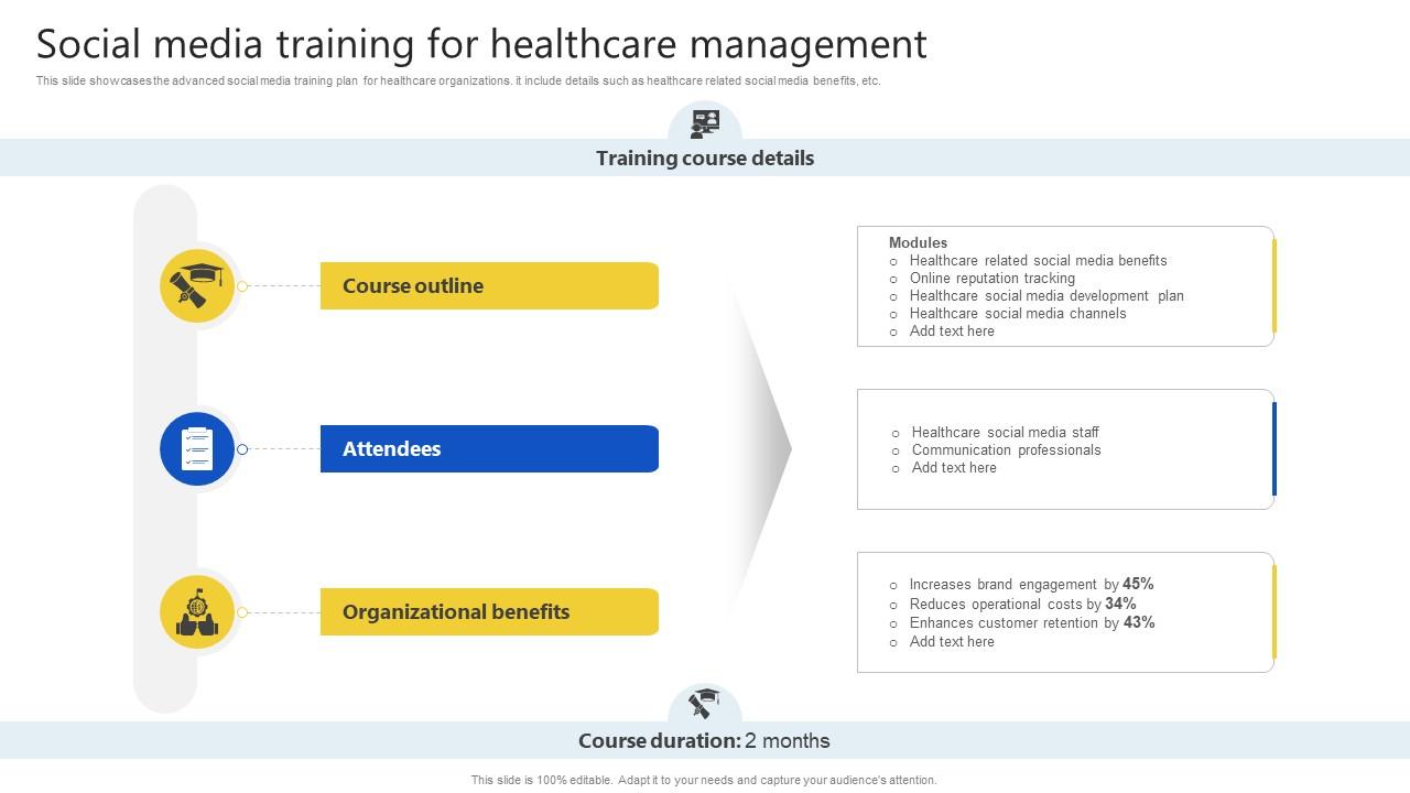 Social Media Training For Healthcare Management