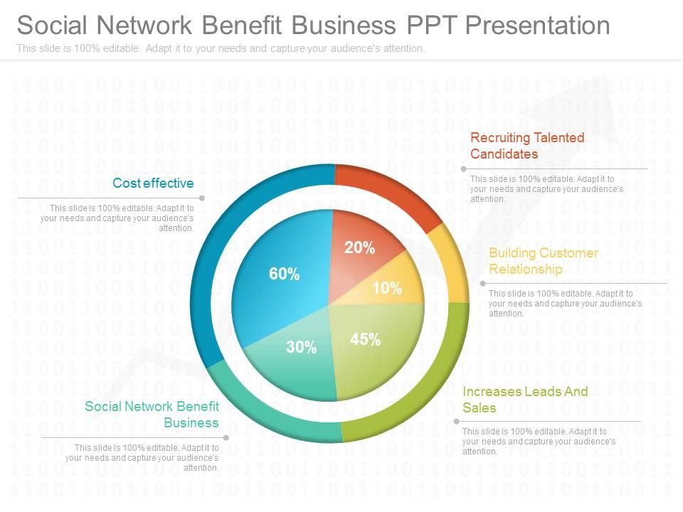 Social Network Benefit Business Ppt Presentation PowerPoint Shapes
