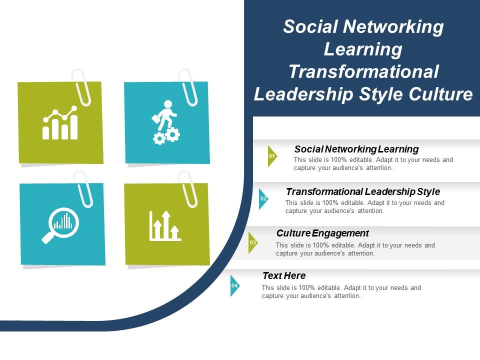 social_networking_learning_transformational_leadership_style_culture_engagement_cpb_Slide01
