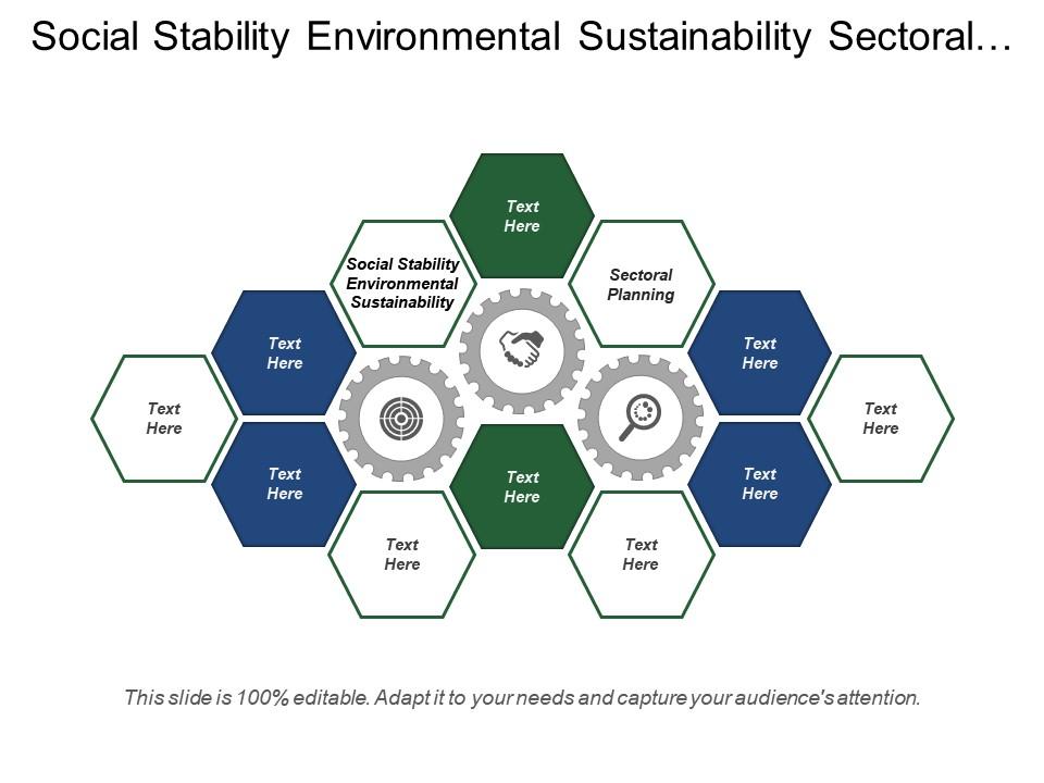 Social stability environmental sustainability sectoral planning spatial planning Slide01